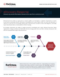 eDiscovery with Rational Enterprise